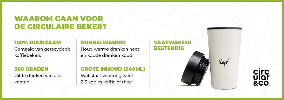 info-herbruikbare-koffiebeker